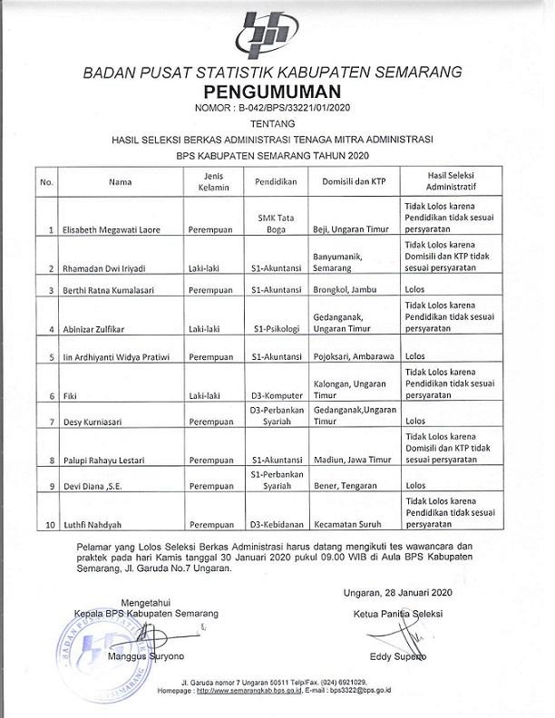 Announcement on the Result of Administrative File Selection for Administration Partner