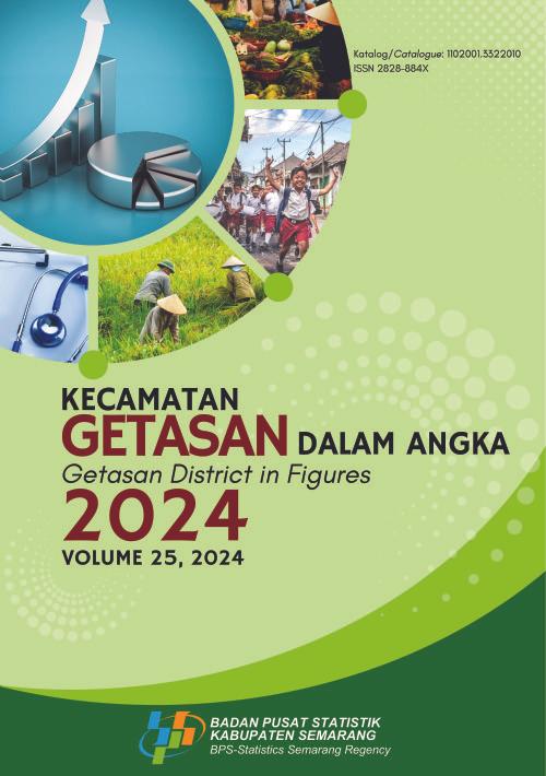 Getasan District in Figures 2024