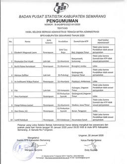 Announcement on the Result of Administrative File Selection for Administration Partner