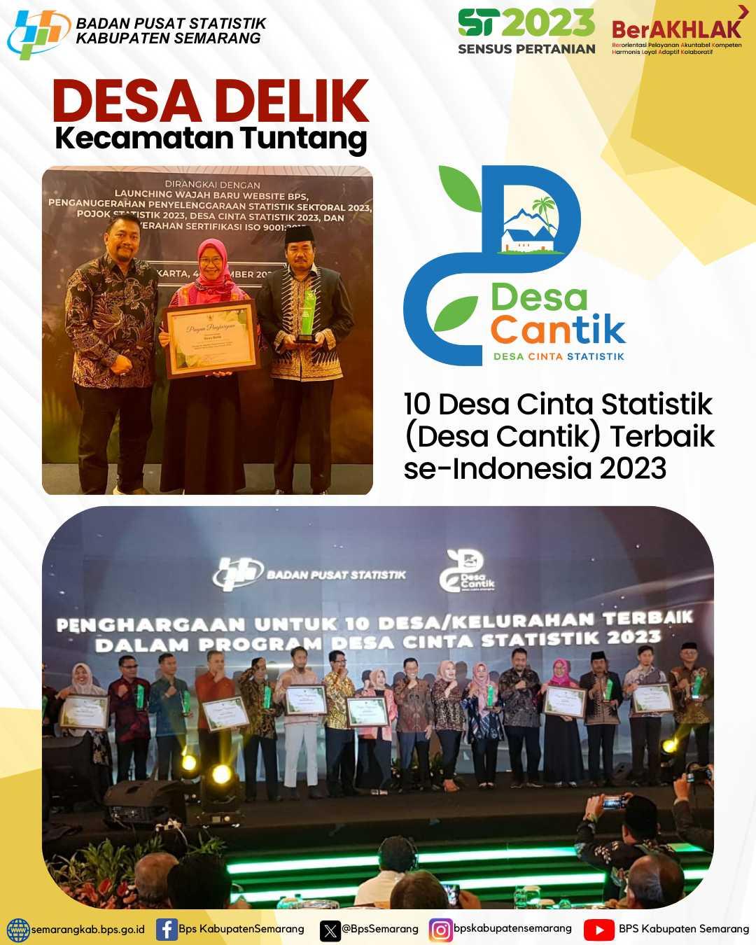 Delik Village, Tuntang District, Wins Awards as 10 Best Desa Cantik of Indonesia in 2023