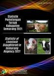 Statistics of Livestock Slaughtered in Semarang Regency 2021