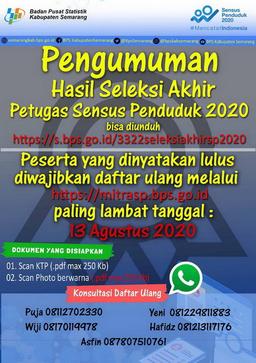 Pengumuman Akhir Calon Petugas SP2020