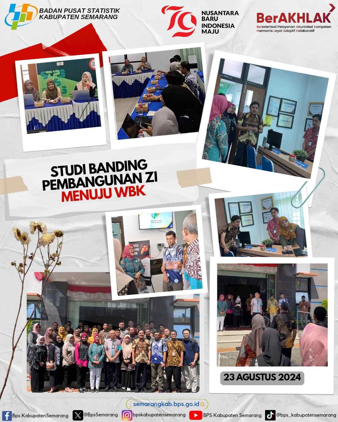 Studi Banding Pembangunan ZI menuju WBK Balai Kawasan Permukiman dan Perumahan