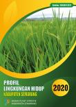 Profil Lingkungan Hidup Kabupaten Semarang 2020