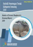 Statistics of Livestock Slaughtered in Semarang Regency 2020