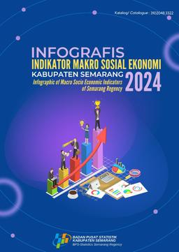 Infografis Indikator Makro Sosial Ekonomi Kabupaten Semarang 2024