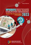 Infografis Indikator Makro Sosial Ekonomi Kabupaten Semarang 2023