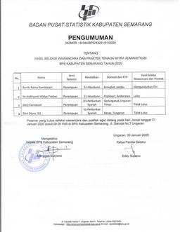 Pengumuman Final Hasil Seleksi Tenaga Mitra Administrasi