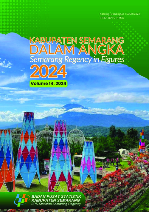Kabupaten Semarang Dalam Angka 2024